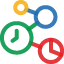 Zoho Social